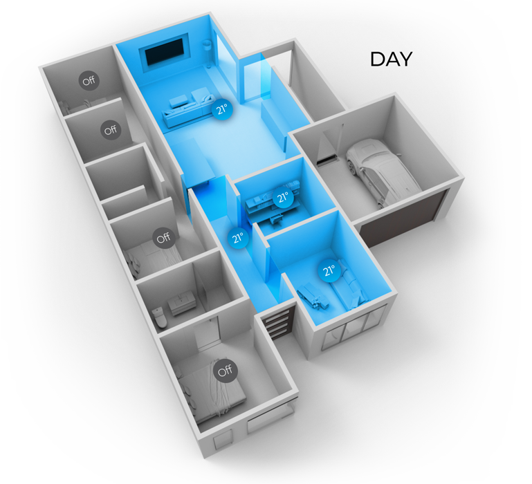 House-Plan-Zoning-Day