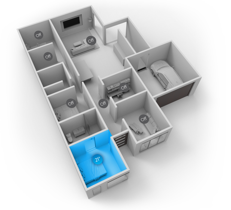 House-Plan-Zoning-Ind-Zone-1